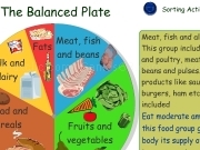 The balanced plate