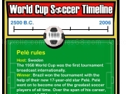 Play World cup soccer timeline now