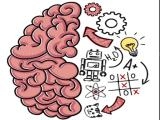 giocare Creativity brain test